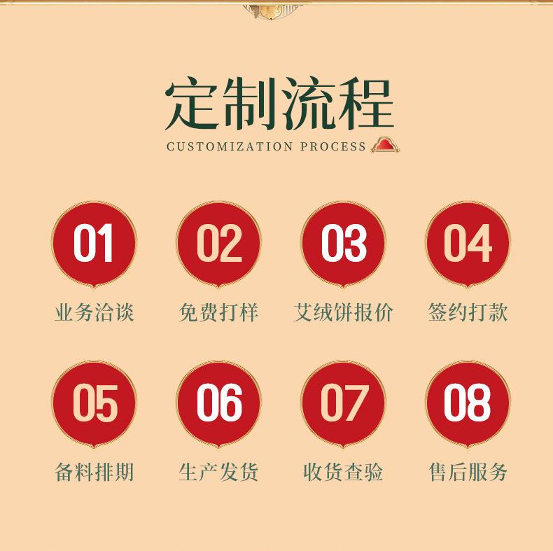 艾饼 各种盒装比例加药艾绒饼均可 南阳永利总站官方网药业源头厂家